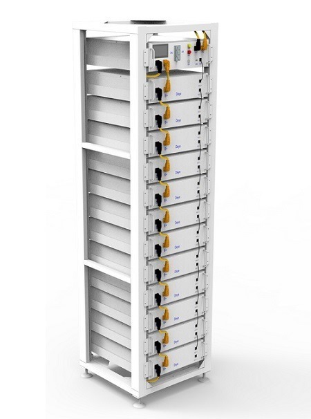 Jinko Solar 43.2KWh Lithium Battery Rack