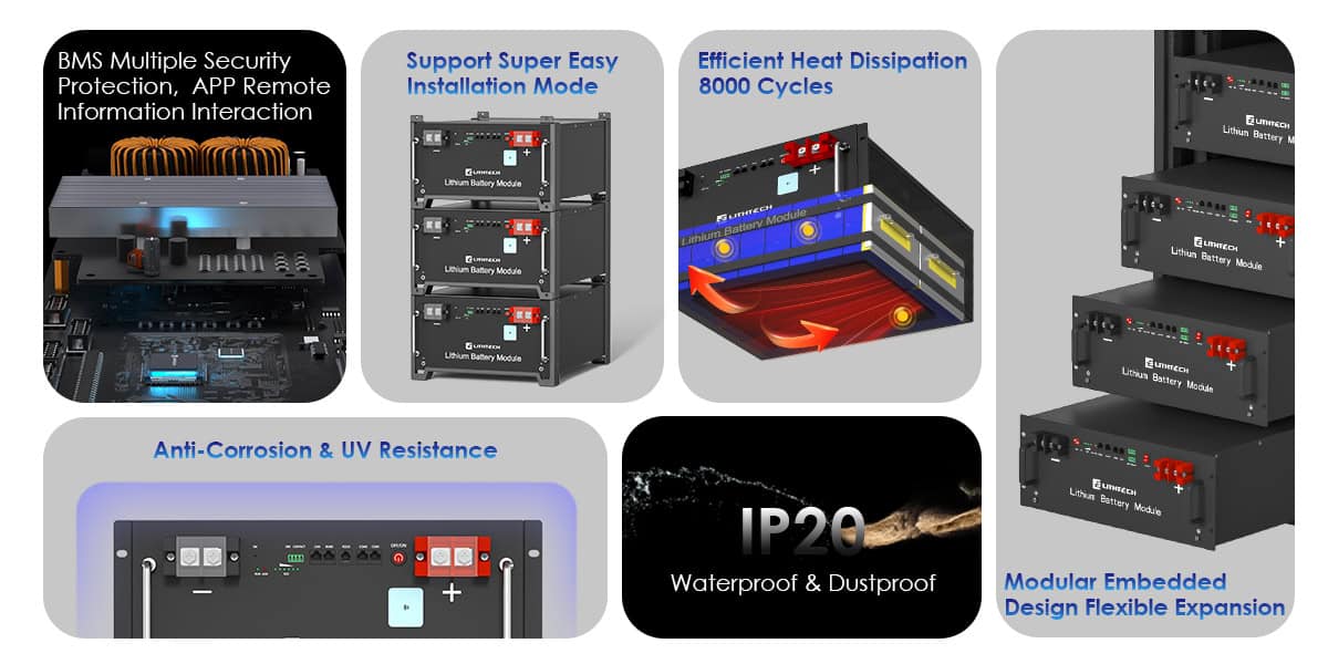 LITHTECH 2.5KWH 48V 50AH LiFePO₄ Rack Type – High-Efficiency, Fast Charging Energy Storage System for Solar Applications - Image 3