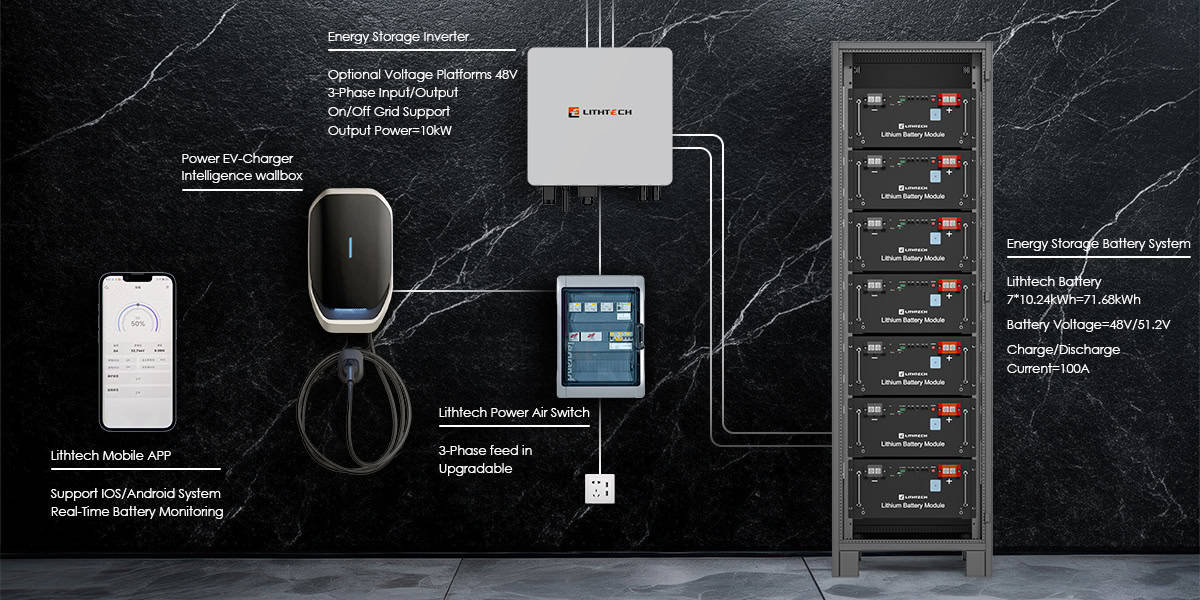 LITHTECH 2.5KWH 48V 50AH LiFePO₄ Rack Type – High-Efficiency, Fast Charging Energy Storage System for Solar Applications - Image 2